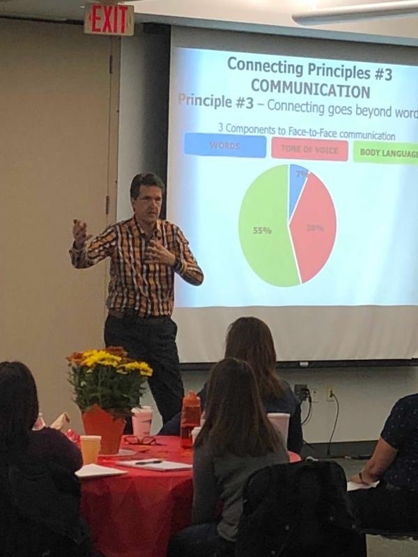 Teaching communication principles